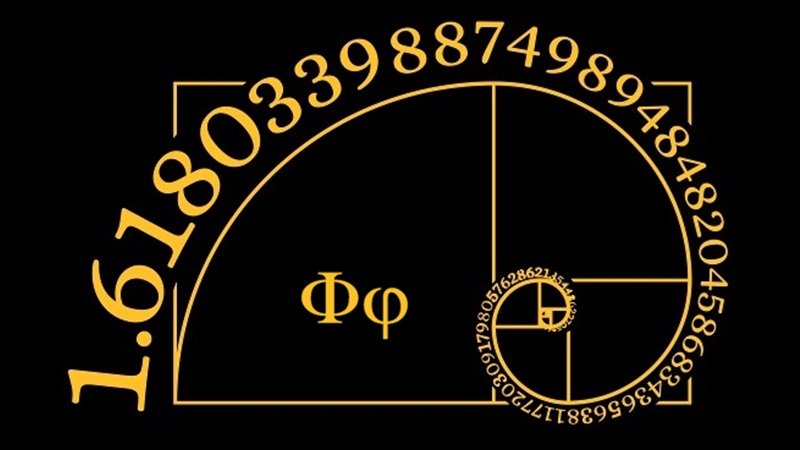 Altın Oran Nedir? Tarihi, Matematiksel Yapısı ve Günlük Hayattaki Kullanım Alanları