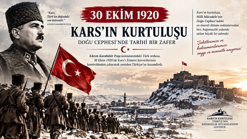 30 Ekim 1920 Kars’ın Kurtuluşu: Doğu Cephesi Zaferi